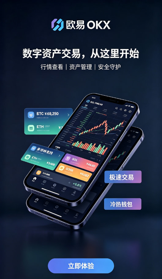 欧交易所app技术原理配图